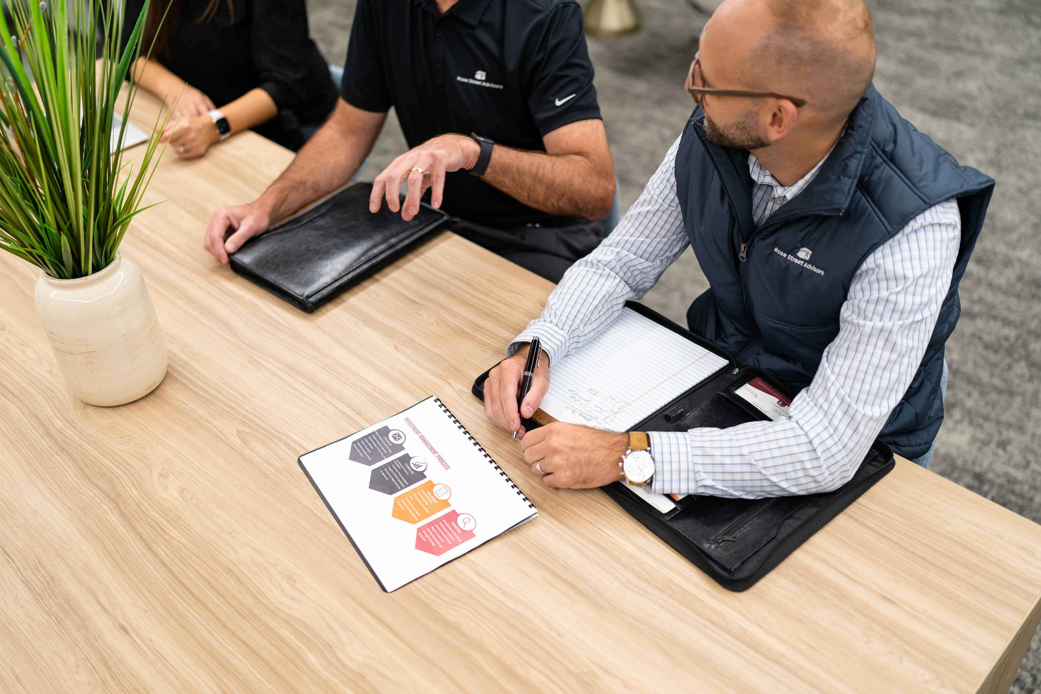 Wealth management planning